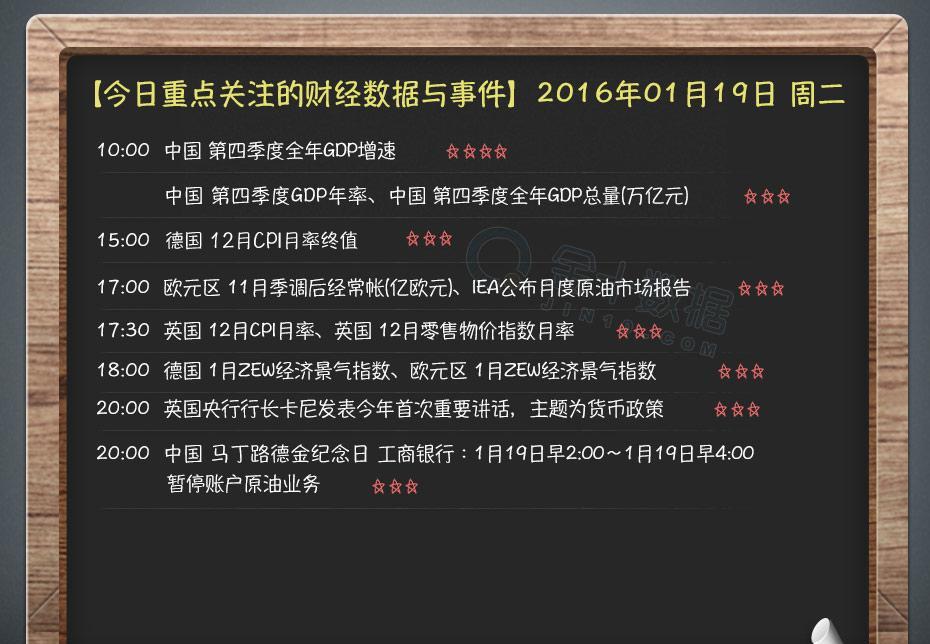 璞钧新华油数据研究:1月19日璞钧原油投资重点