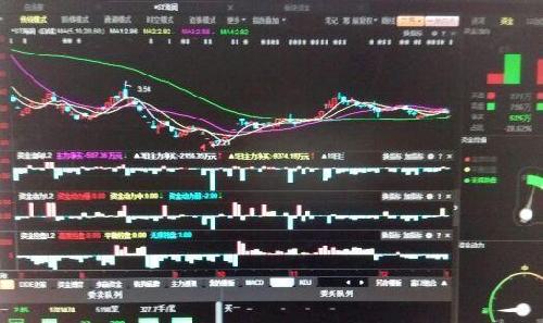 洗洗睡吧!_*ST海润(600401)股吧_东方财富网