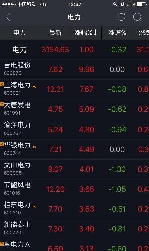 爱体育- 爱体育官方网站- 爱体育APP下载- 世界杯指定平台南方利淘C(001504)基金净值_估值_行情走势—天天基金网