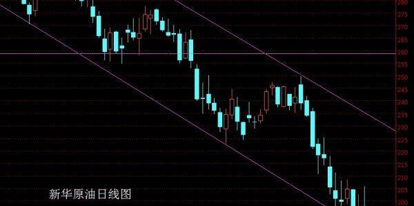 中联创电气