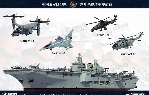 底部筹码不可丢啊 重工大底7.51元 势必翻一番