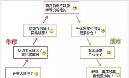 股票成交量知识大全,比股票书实用!_龙净环保