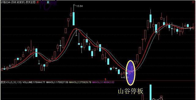 中国19年人口_1 站立起来的中国人 19张PPT(2)