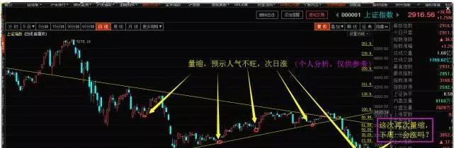 收入证明_银监会收入怎么样(2)