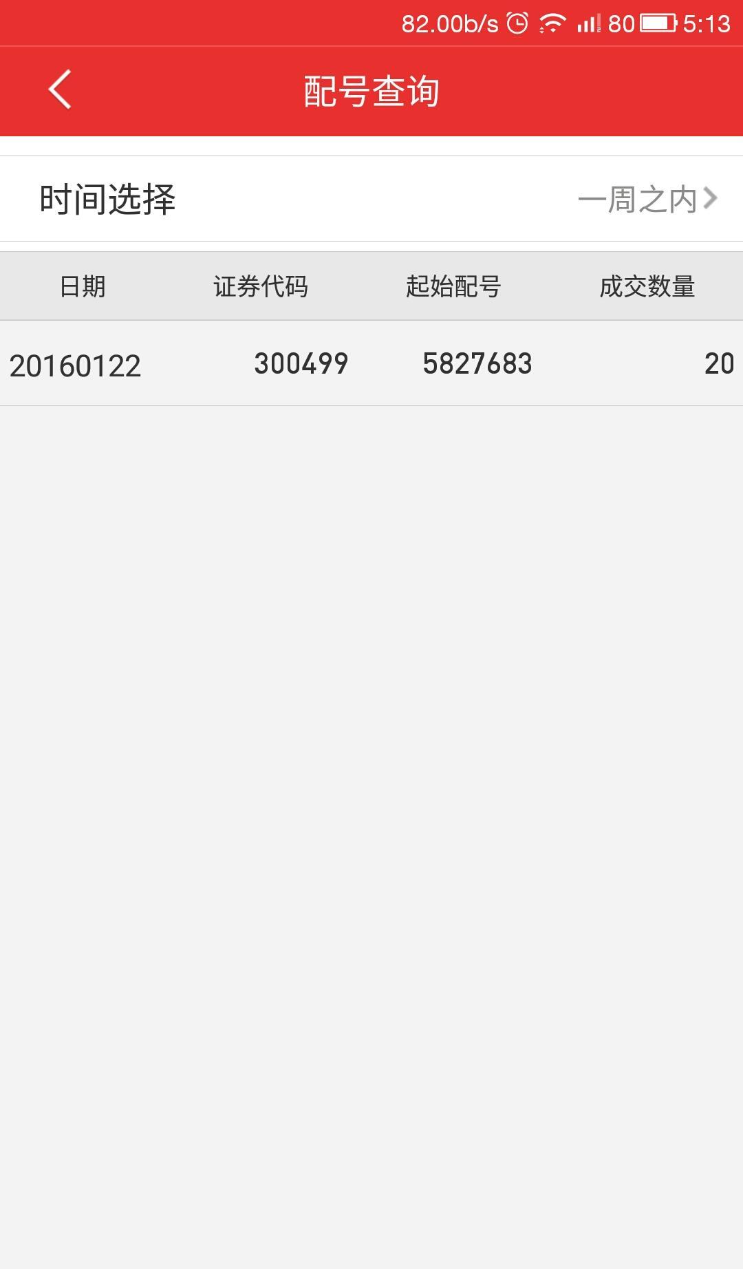 怎么才知道中签了,那个些号码是什么意思-怎样