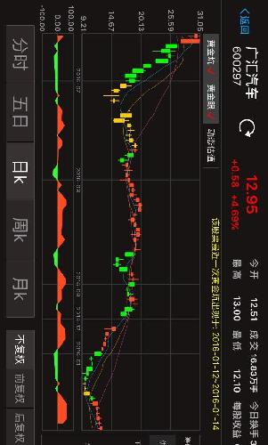 币安——比特币、以太币以及竞争币等加密货币的交易平台绿城水务2023年年度报告出