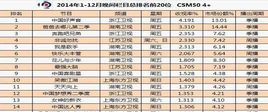 中国首富相当于国家GDP多少_中国gdp增长图(2)