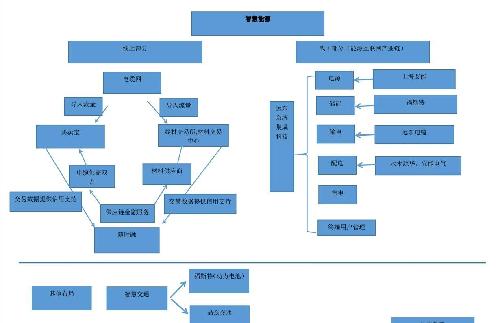 远东智慧能源的智慧能源梦_智慧能源(600869