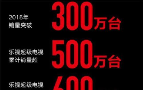 质疑乐视电视销量造假分析师道歉 乐视的回应