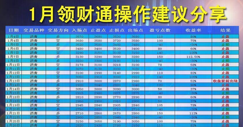 【浪子掘金】1.28周四盘中直播!_博客(dcblog