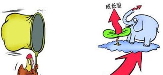 路遥知马力,选股就选成长股_博客(dcblog)股吧