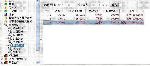 如何查询新股中签了?请教!_新股(xg)股吧_东方