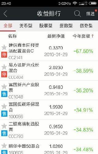 时隔8个月！上证指数重回3500点创年内新高