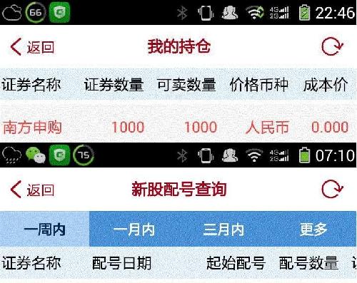 100087962027+27,确认中1签[招商证券]_南方