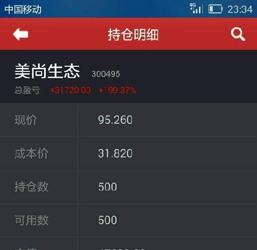 看谁熬的住_美尚生态(300495)股吧_东方财富