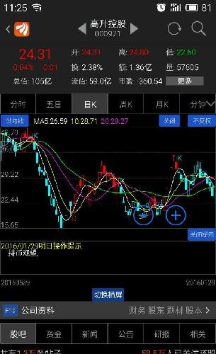 死路一条_高升控股(000971)股吧_东方财富网