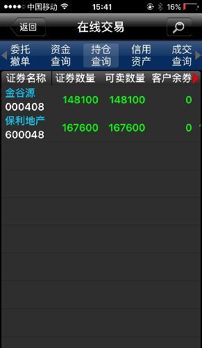 怕个毛线,一个个搞的,这股票一定会爆发。期待