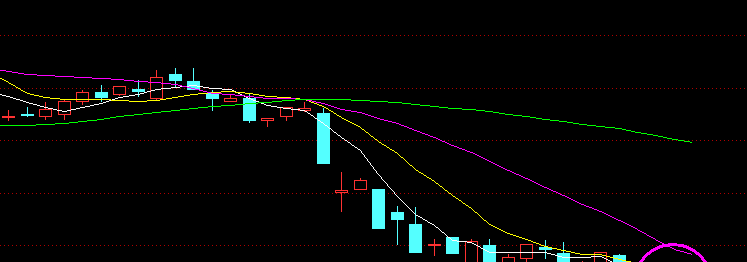 明天涨停股票-海盗专业打板(2016\/2\/1收盘)_博