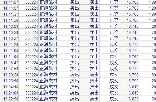 怎么找节拍节奏 021826FD074FAB5030ECD8880363CB3B.png
