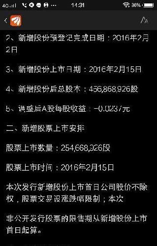 有谁对2016年2月15号新增股票上市日,能谈谈