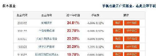 霸菱香港中國基金 (美元) A 每年分派球速体育- 球速体育官方网站- 球速体育APP下载
