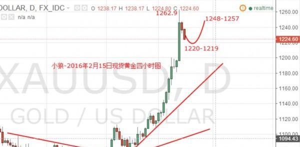 欧意交易所 OKX欧易全球主流交易平台标普500指数