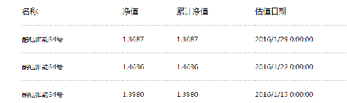 主力也在做T并且在算计那些心态不好的投资者