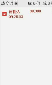 [献花][献花]_信雅达(600571)股吧_东方财富网