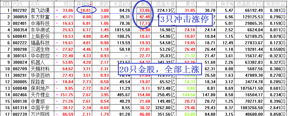 【原创】用系统的观点看待今日长阳_博客(