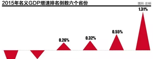 东三省地图_2018东三省gdp(3)