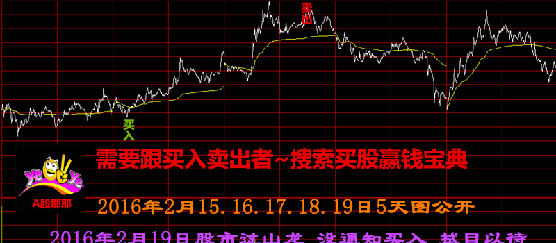 2016年2月19日股票投资5日分解_博客(dcblog
