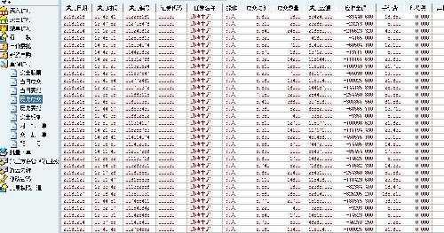凯迪生态 二次定增价格确定 不买就不要炒股_