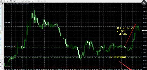 外汇汇率_收外汇收入用哪个汇率(3)