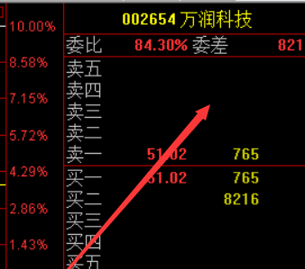 轩阳论市价值连城直播间(2.22)_轩阳论市_财经