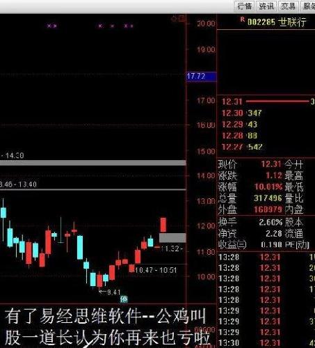 好好去翻票吧_八菱科技(002592)股吧_东方财