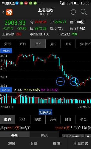 调整是正常的,符合预期,收盘也没破5日线,涨停