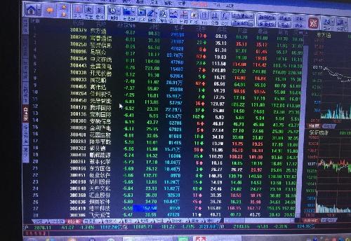 创业板倒数25.汇金你真牛逼._汇金股份(30036