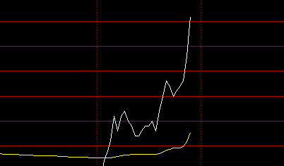 播+牛股阻击(2.24)下午版_博客(dcblog)股吧_东