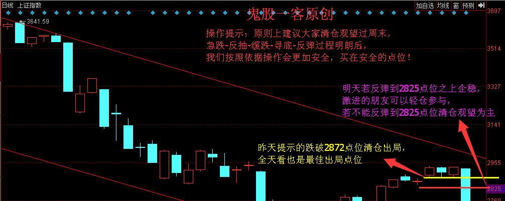 江南化工(002226)股吧