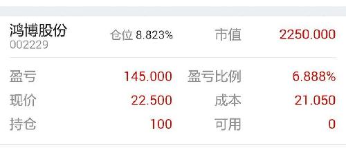 很少看盘,今天早上设置21.00买进100股的,哪位