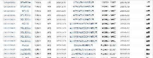 马度人口_人口普查