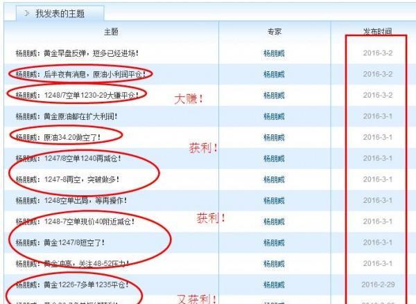 杨朋威:黄金多空激烈较量,原油数据再搅局(收钱