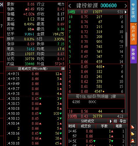 为什么不让我发图给大家看?_建投能源(00060