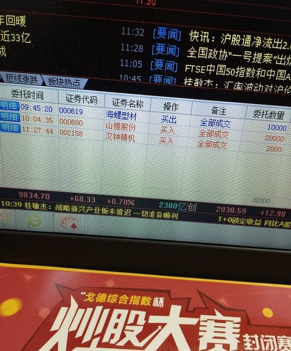 戈德指数实盘赛 第一周第三天,卖出海螺型材 介