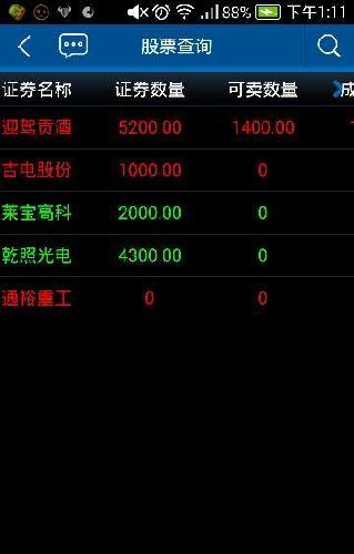 不好意思我 半仓你了 你有本事在给我跌停 我全