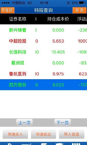 看你怎么跌[大笑]_中超控股(002471)股吧_东方