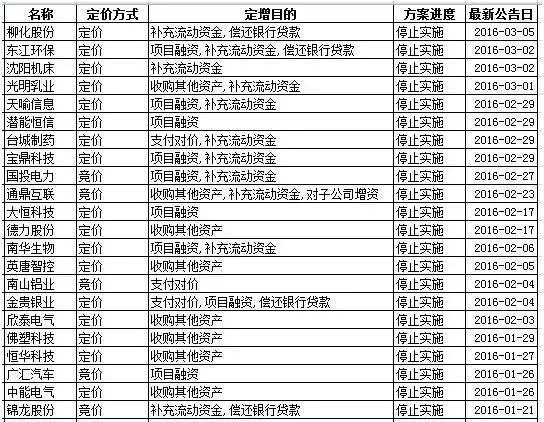 经济观察丨创新人才项目招引 “全|利来老牌游戏直营网球同学绵