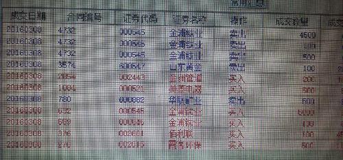 元吧!买来又卖掉!1OOO又到手了!_金浦钛业(0