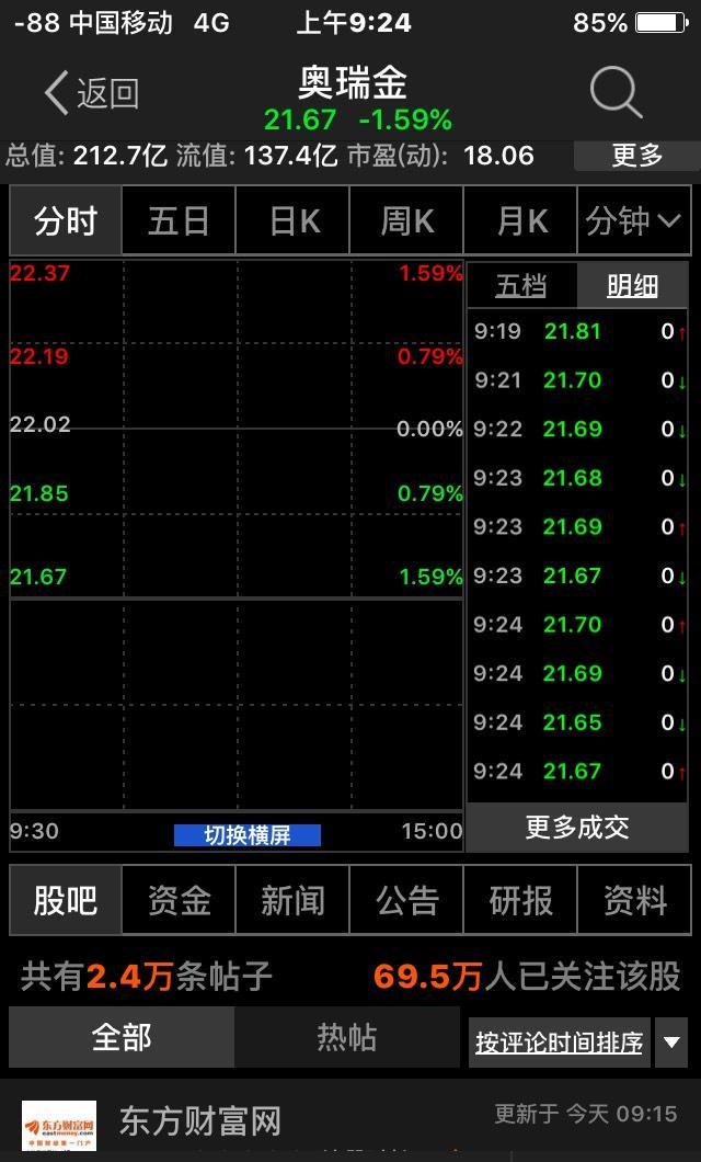 请问3T加速器有个PSD怎么启动不了阿?有谁能