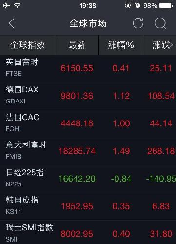 喜讯一_盛达矿业(000603)股吧_东方财富网股吧